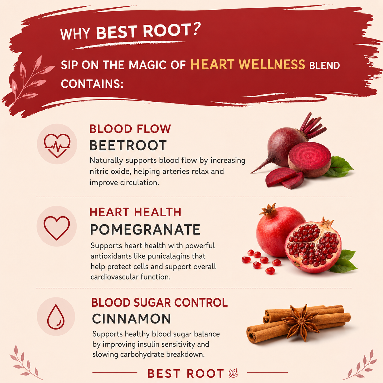 Heart Wellness Blend