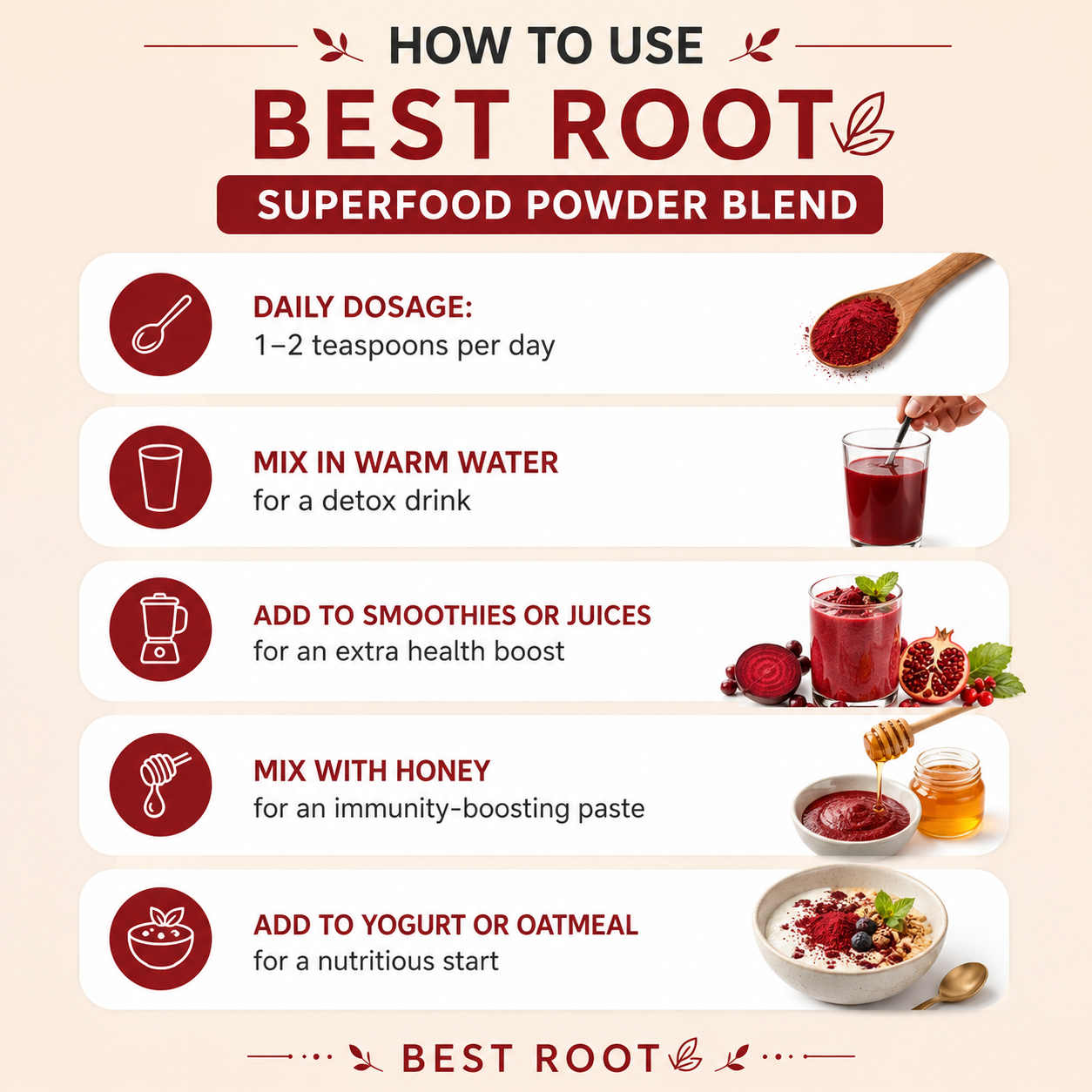 Heart Wellness Blend